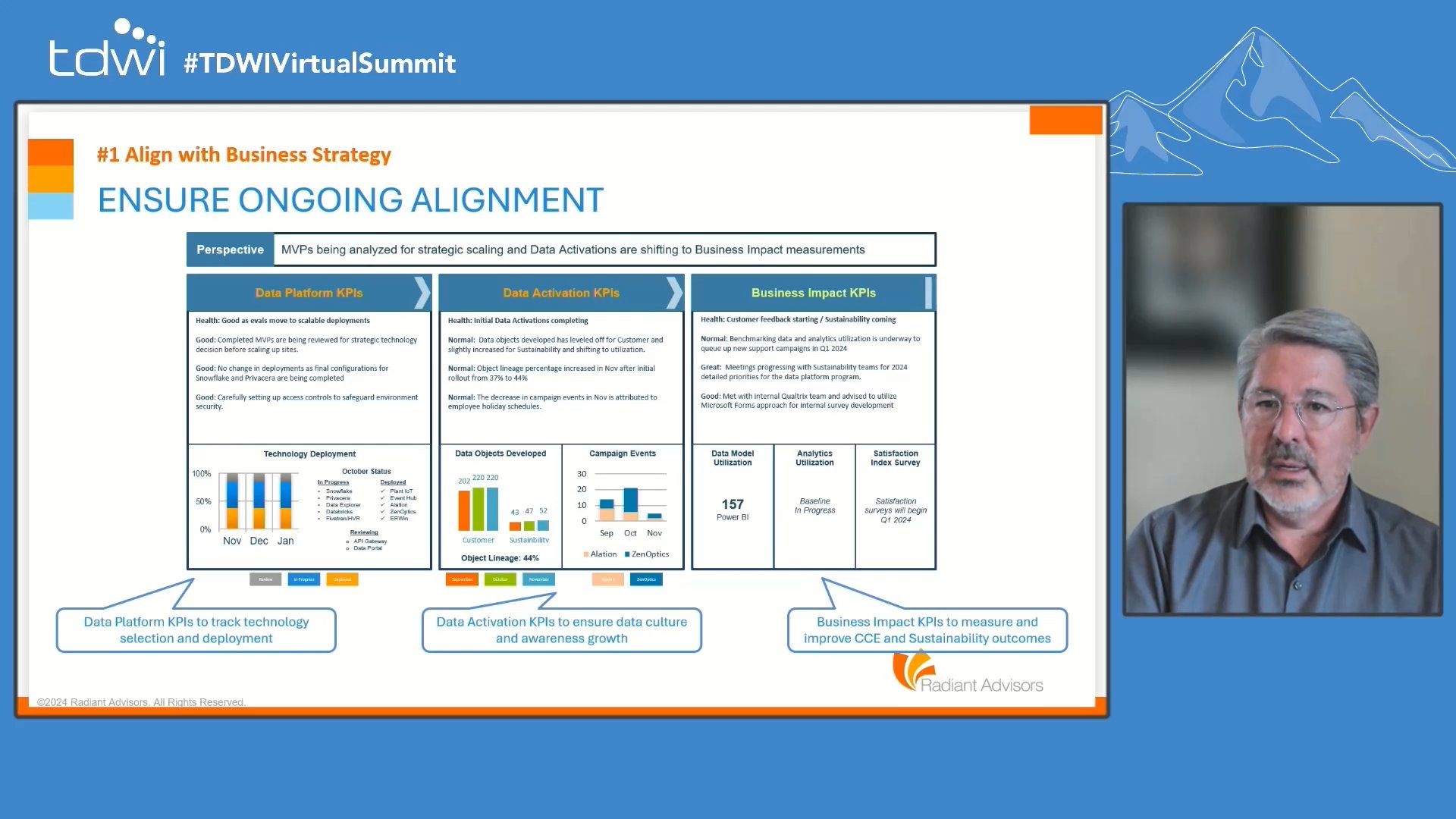 Modernizing Data Platforms: Aligning Architecture with Business Strategy