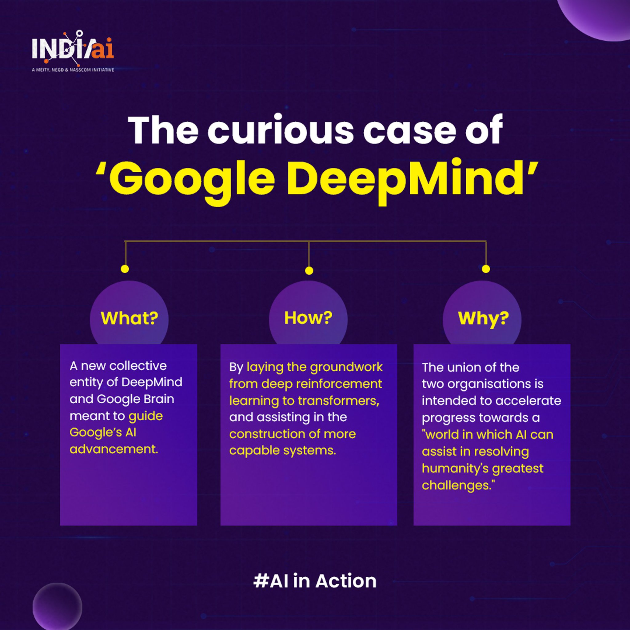 DeepMind: Alphabet’s Latest Push in AI Research Development