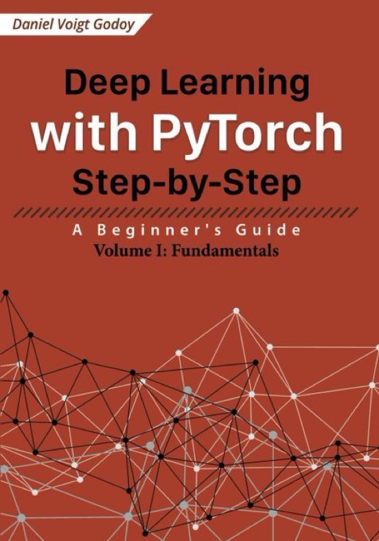 Comprehensive Step-by-Step Guides for Deep Learning with PyTorch