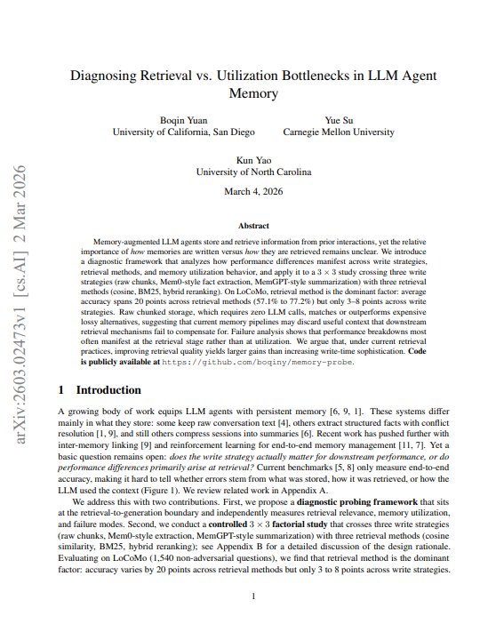 Retrieval, Not Writing, Boosts AI Memory Accuracy