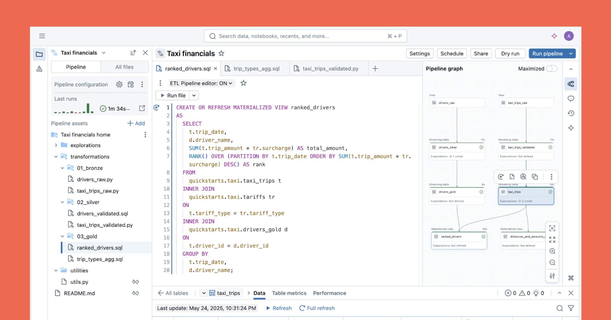 Databricks Lakeflow GA: Unified Data Engineering Platform