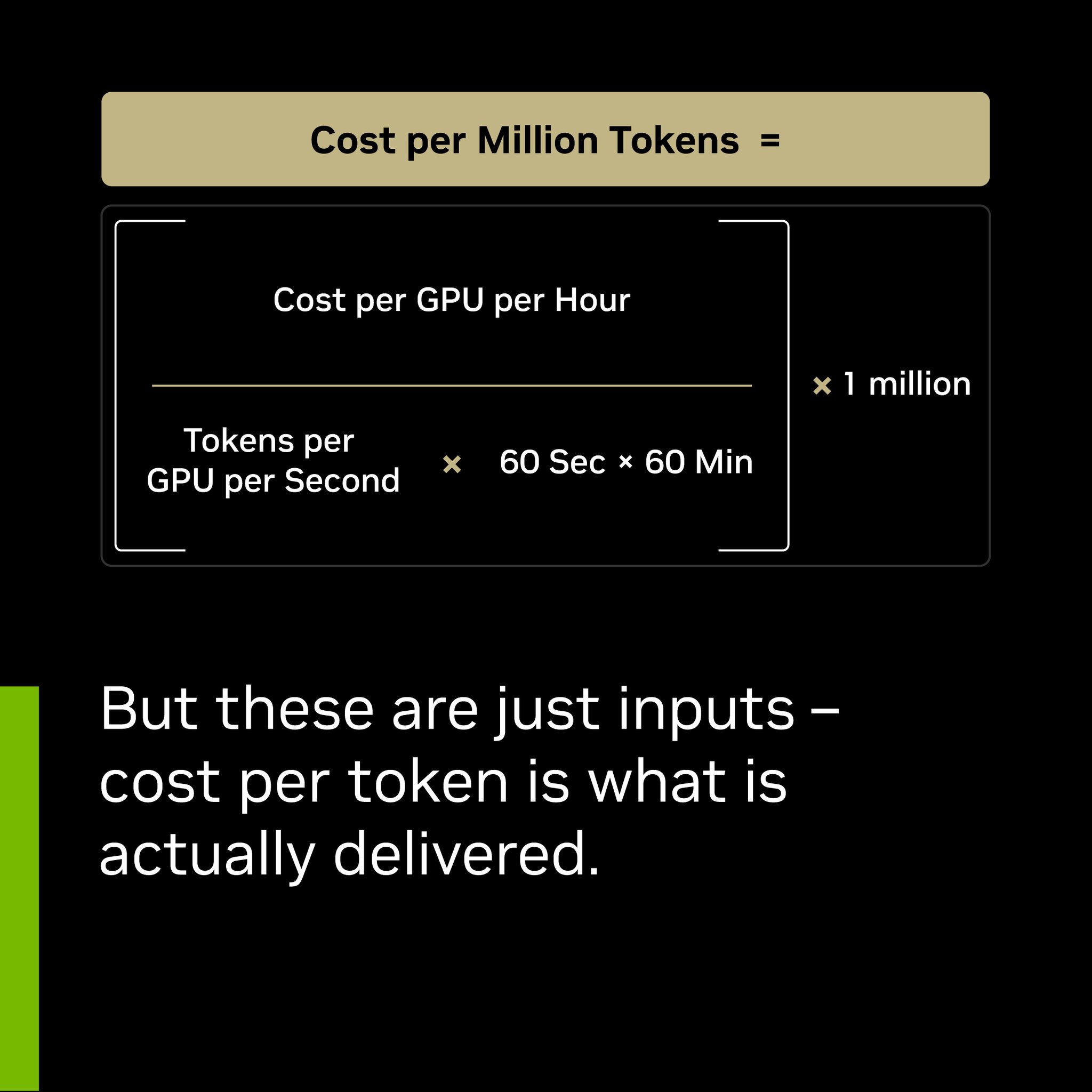 Cost Per Token: NVIDIA’s TCO Advantage for Enterprise AI