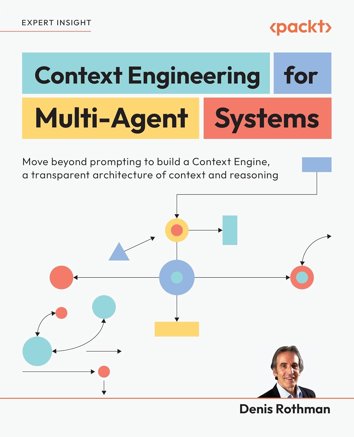 Context Engineering for Multi-Agent Systems Architecture
