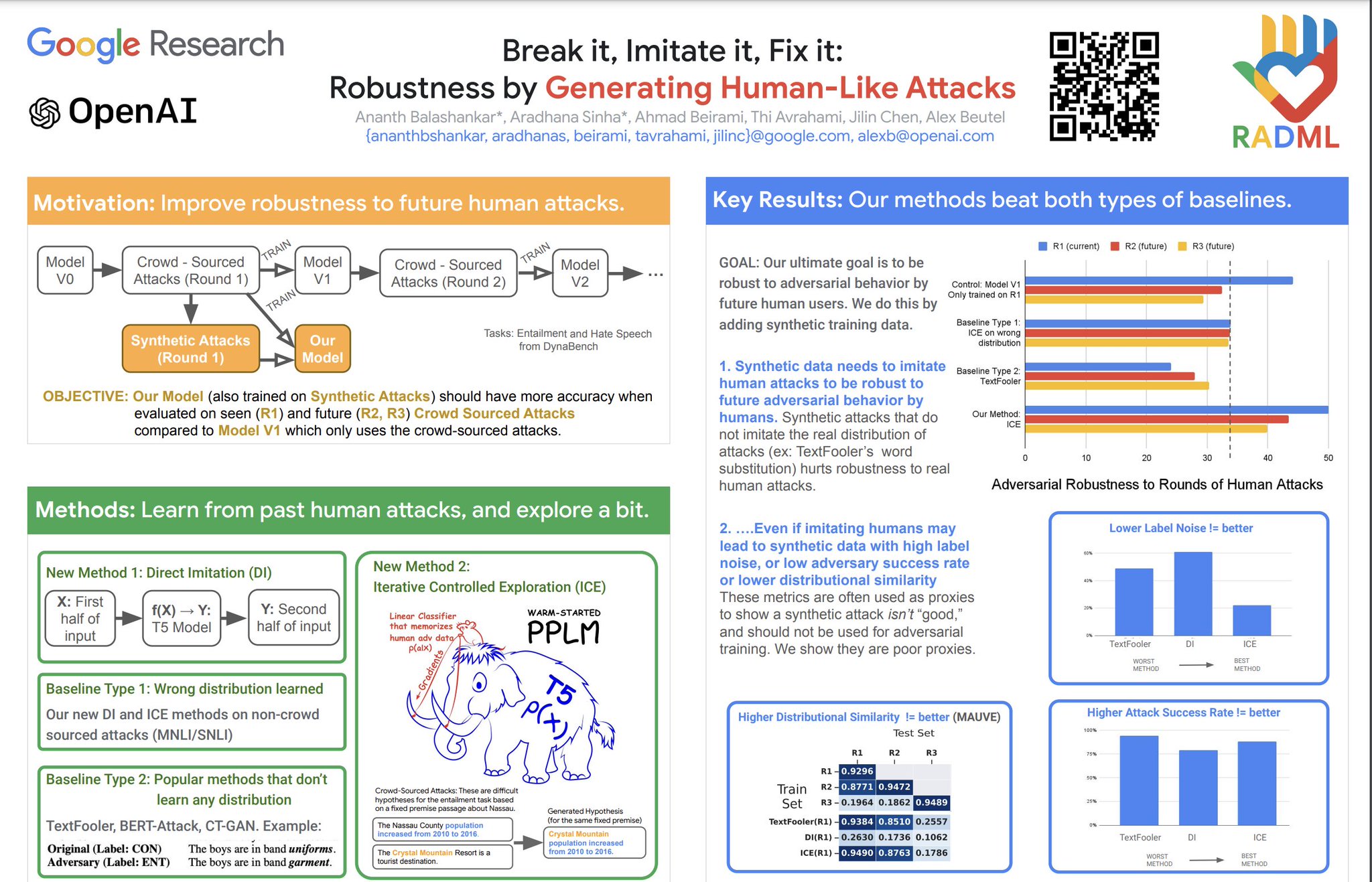 Adversarial Training Framework Improves LLM Robustness