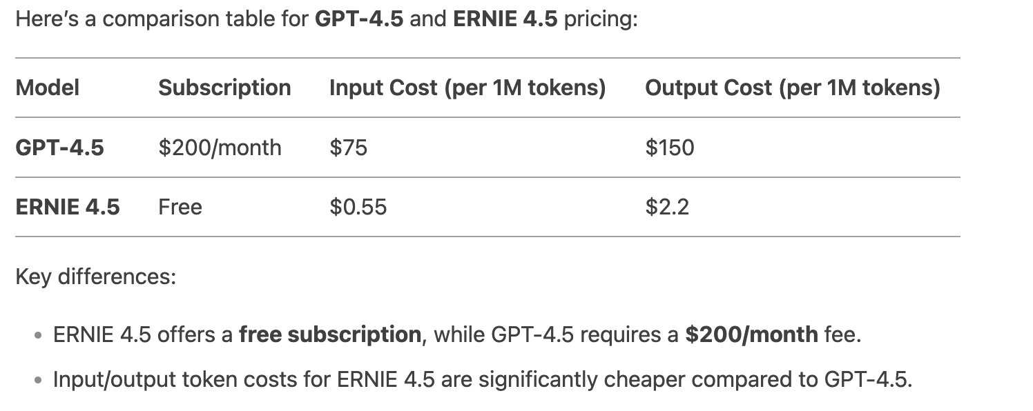 ERNIE 4.5 Now Available via Baidu’s Qianfan MaaS Platform