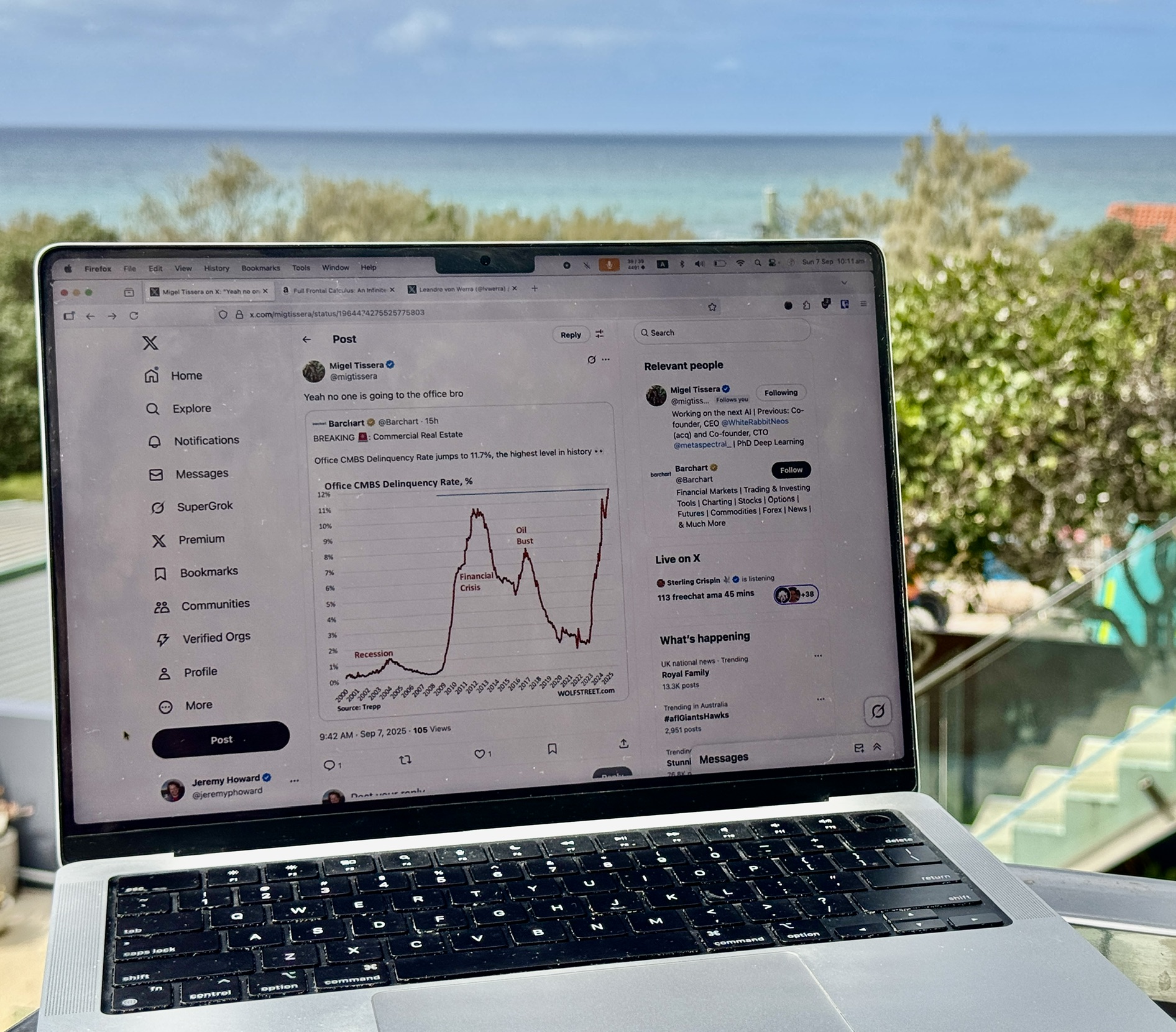 Remote Work Trends: Workforce Resistance to Office Returns