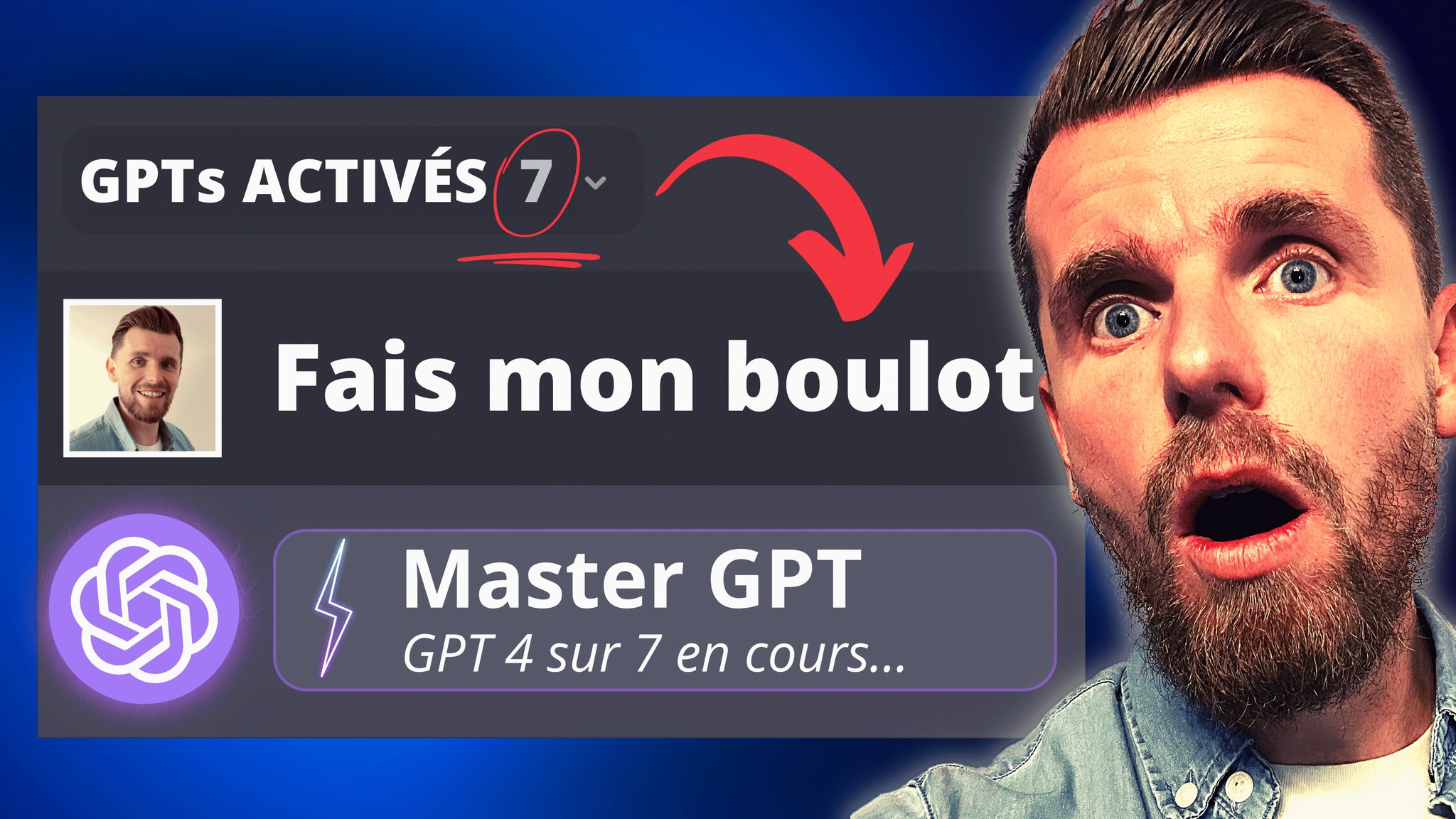 ChatGPT does my job from A to Z with 7 GPTs