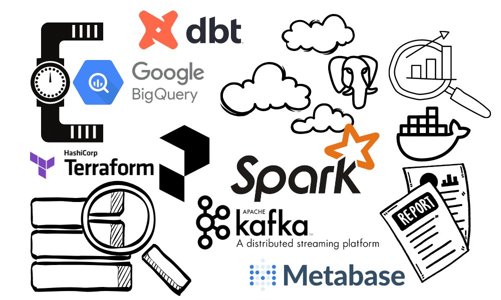 7 Steps to Mastering Data Engineering: Essential Roadmap
