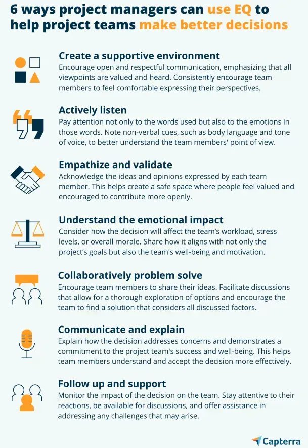 Emotional Intelligence Key to Effective Project Management