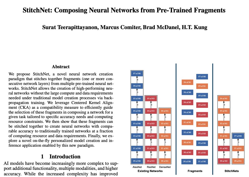 StitchNet: Novel Neural Network Paradigm Through Pretrained Fragment Reuse