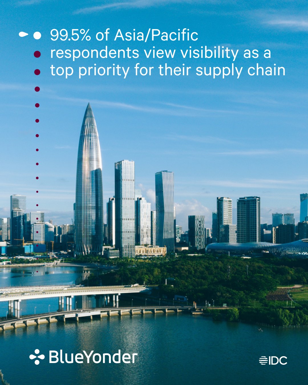 AI Technology Enables Real-Time End-to-End System Transparency
