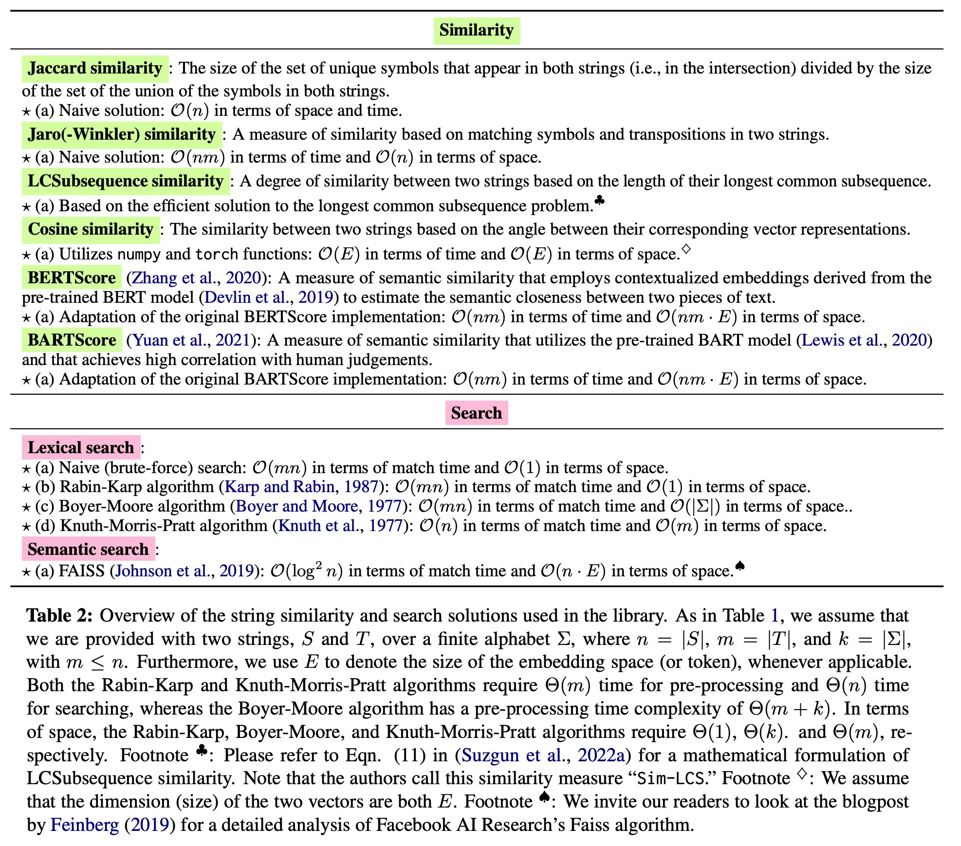 Advanced Algorithms for NLP Evaluation and Text Analysis