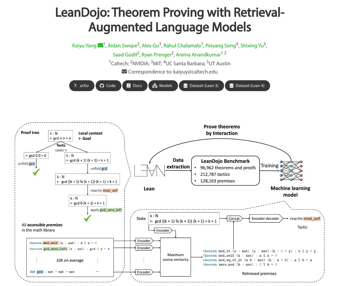 Open Source LLM Matches OpenAI for Theorem Proving