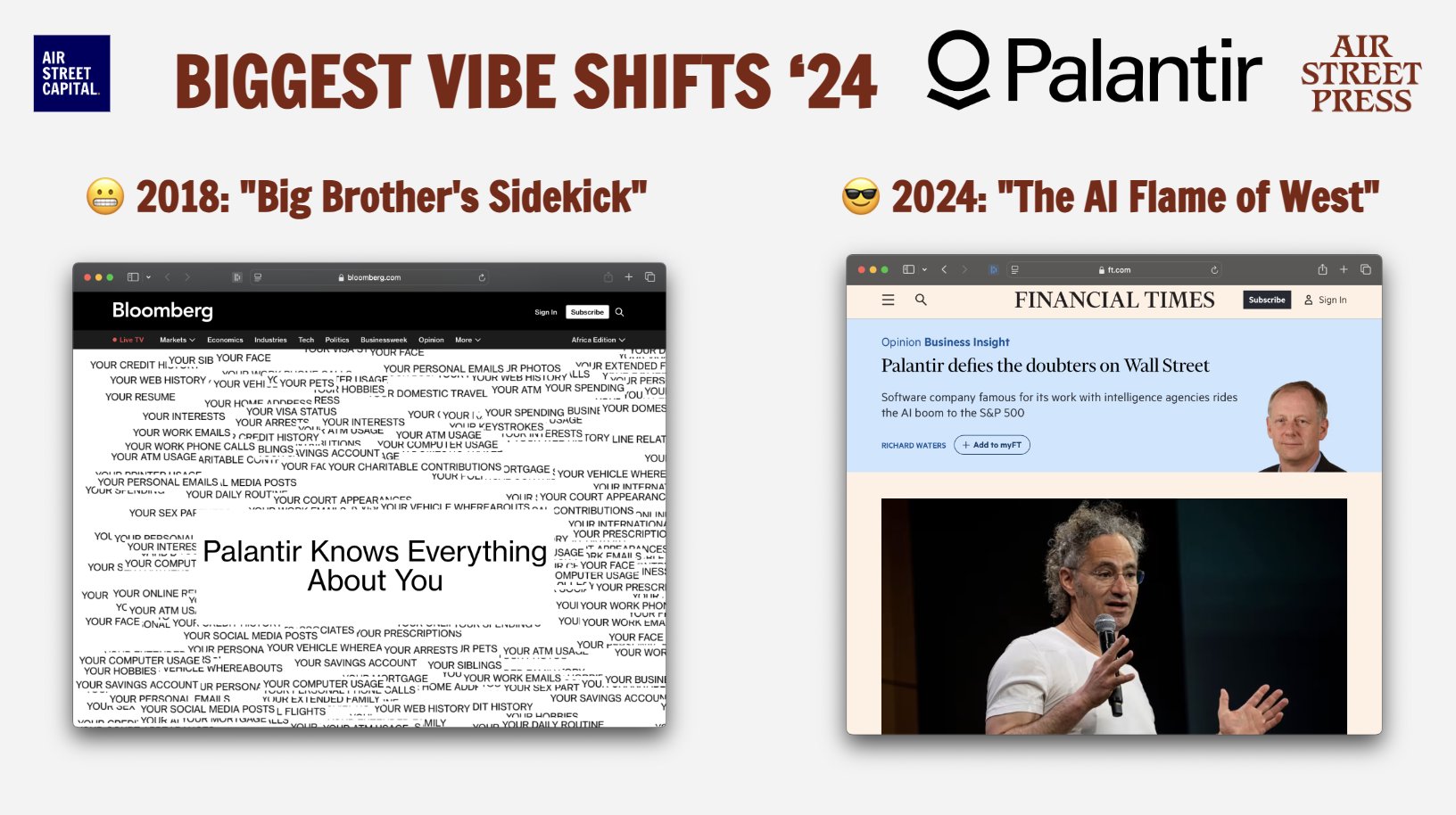Palantir’s Vibe Shift: From Big Brother’s Sidekick to AI