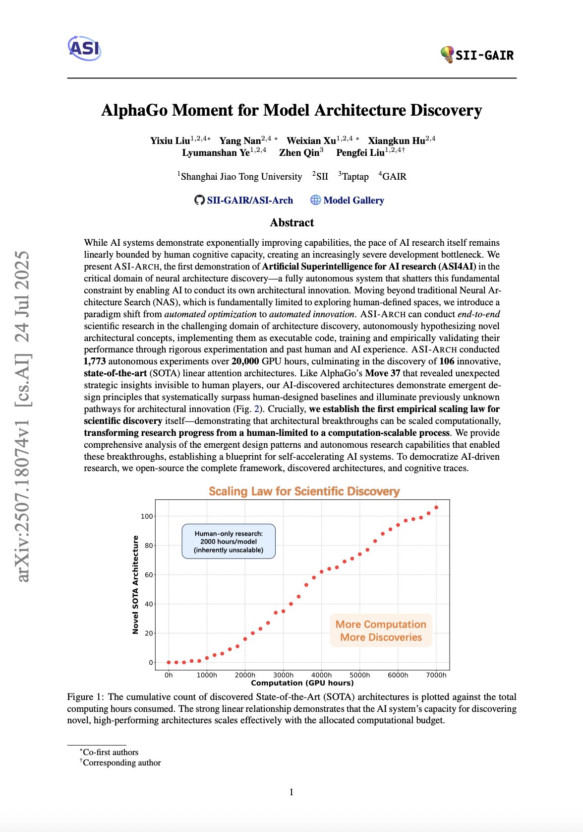 AlphaGo Moment for Model Architecture Discovery