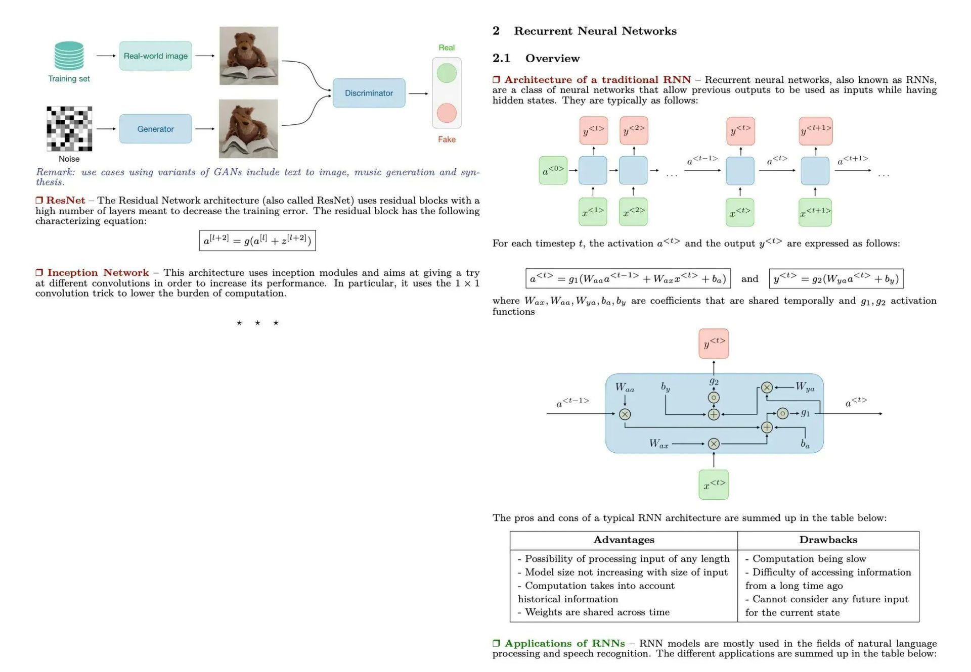 Cheatsheets Collection for Neural Networks Part 2