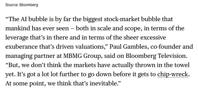 Paul Gambles: AI bubble is biggest stock-market bubble ever