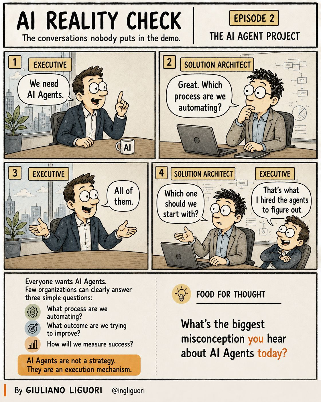 Successful AI agents start with business problem, not agents