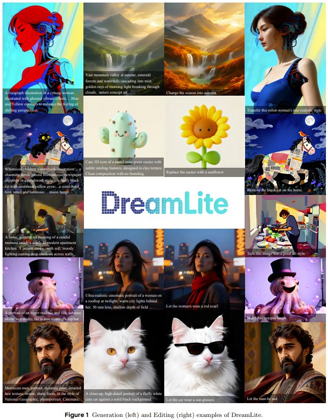 DreamLite: ByteDance’s compact 0.39B model for fast image generation and editing