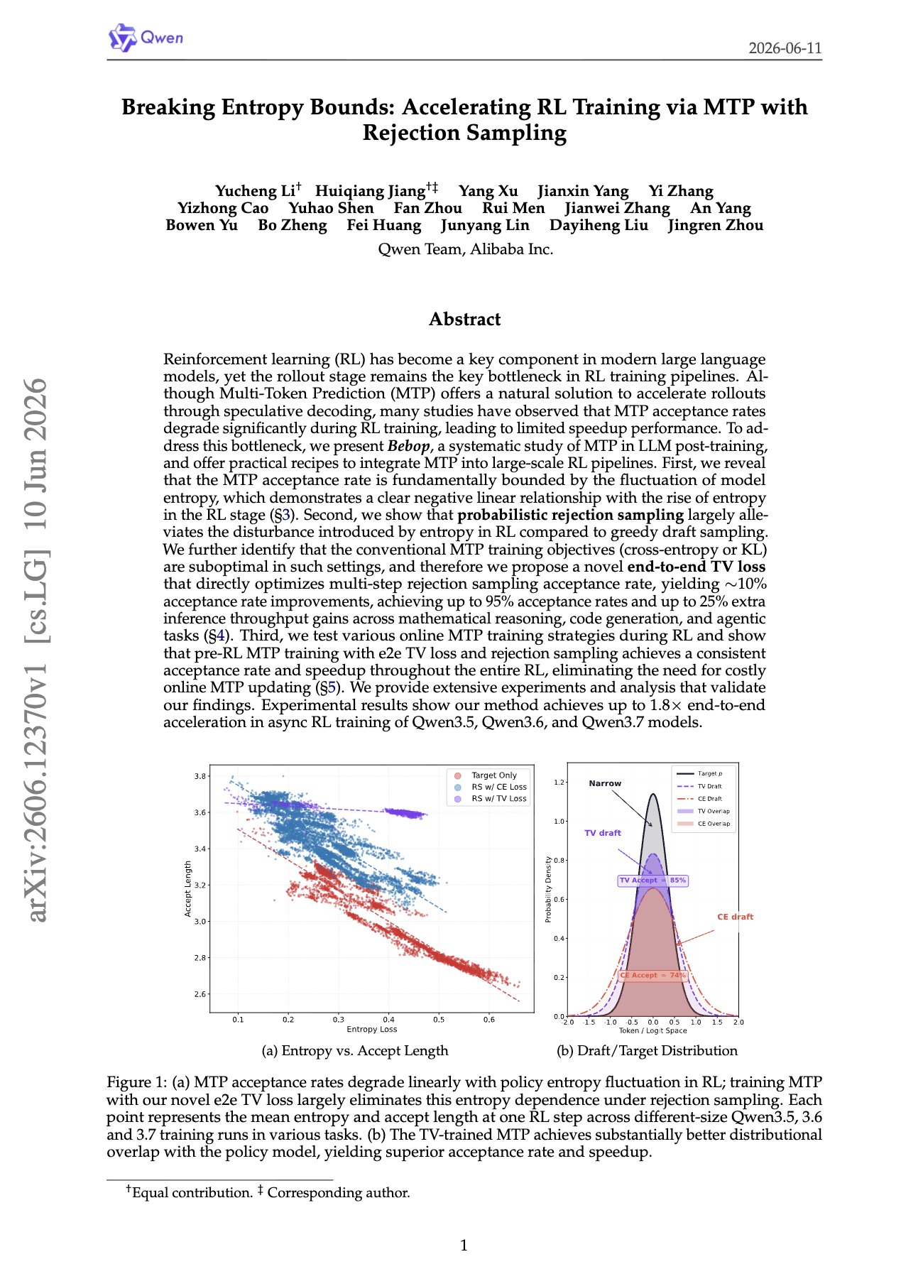 Accelerating RL Training via MTP and Rejection Sampling