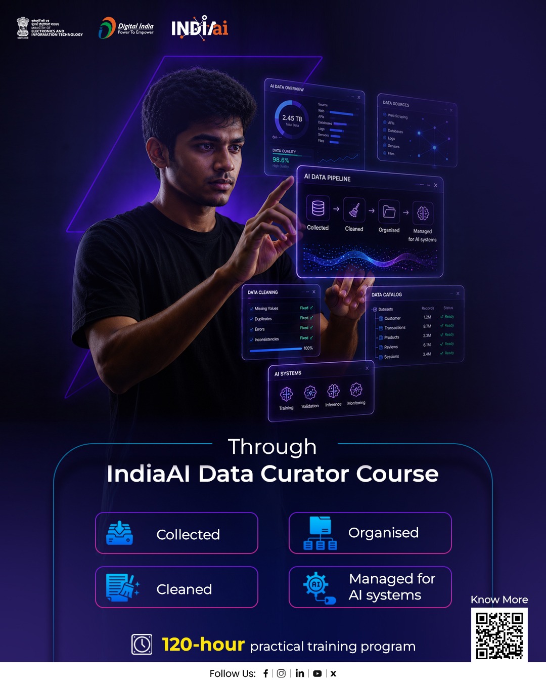 IndiaAI Data Curator Course: Foundations of Data Curation and Governance