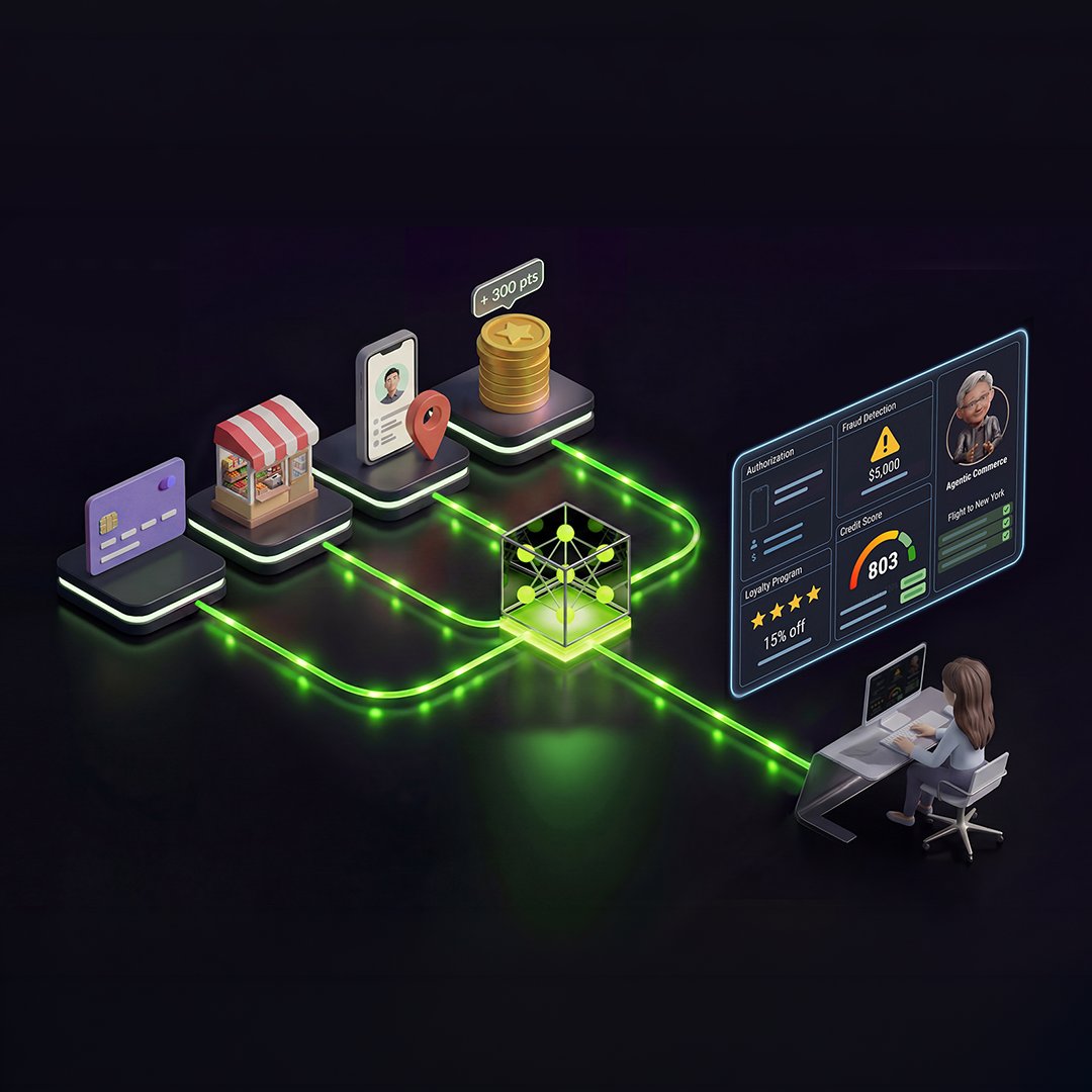 Transaction foundation models turn financial data into intelligence with NVIDIA