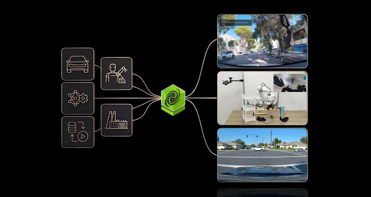 New NVIDIA Cosmos 3 Model Provides Pretrained Foundation for Physical AI