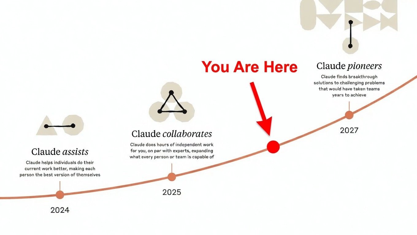 Anthropic plans consumer and bioscience expansion with new features
