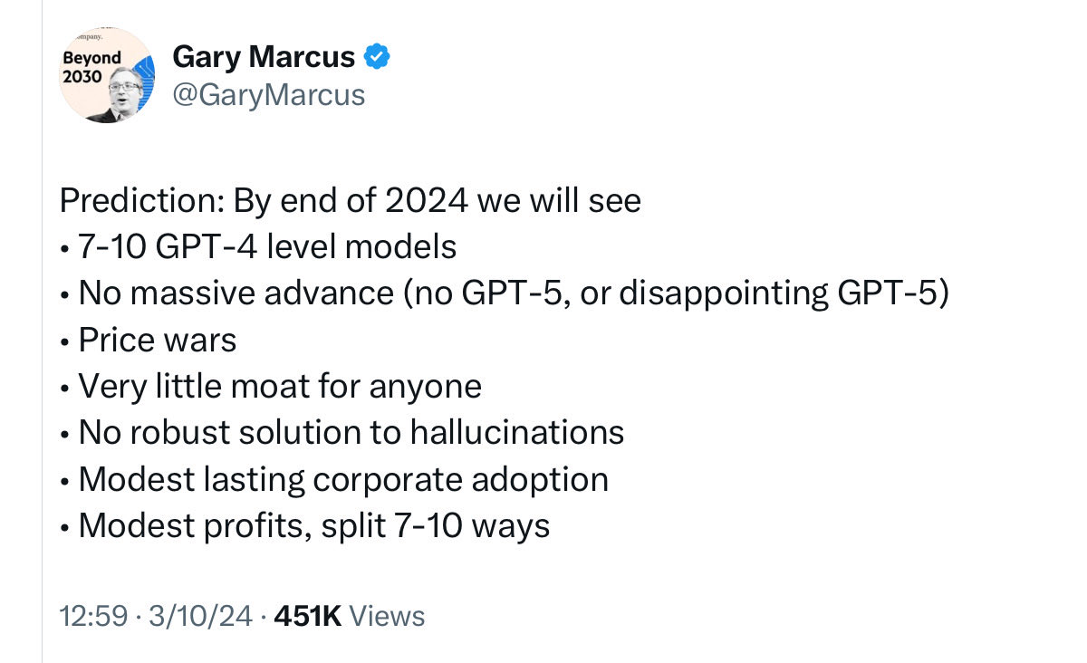 LLM price wars predicted two years ago by Marcus