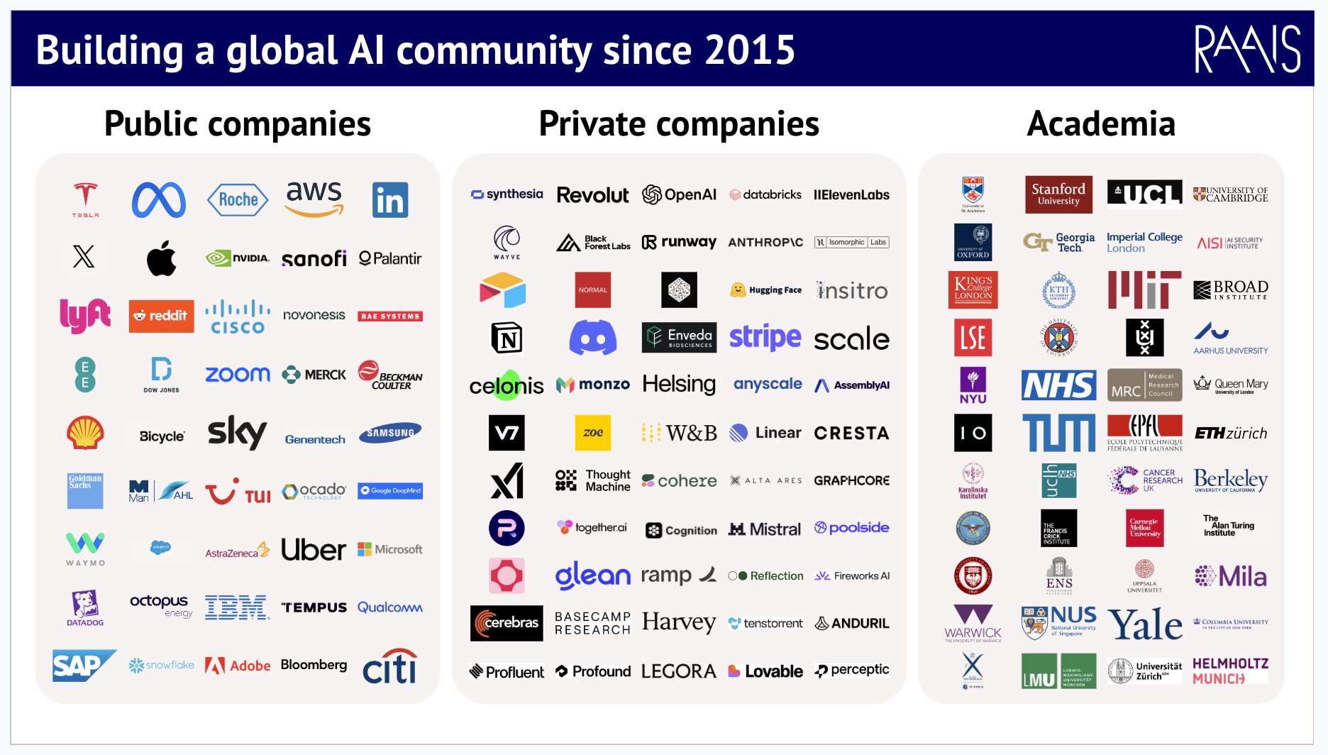10 years of RAAIS and AI community: tomorrow is the day!