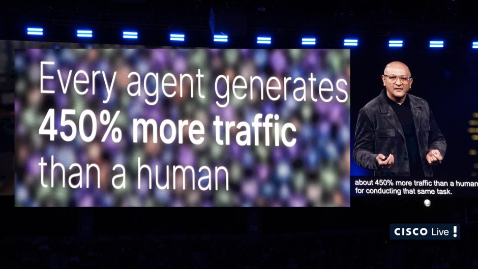 AI agent generates 450% more network traffic than human