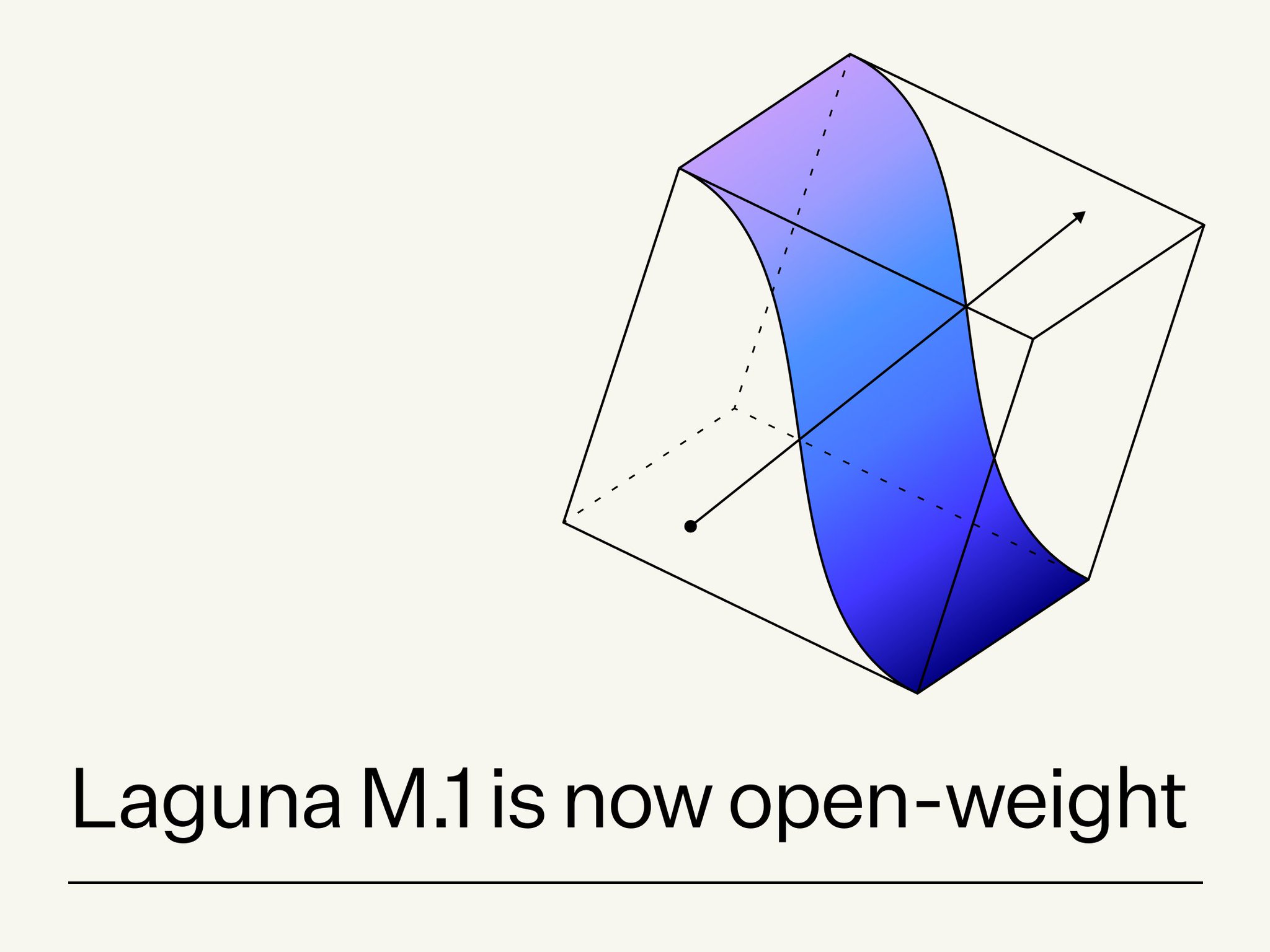 Open weights become the default configuration