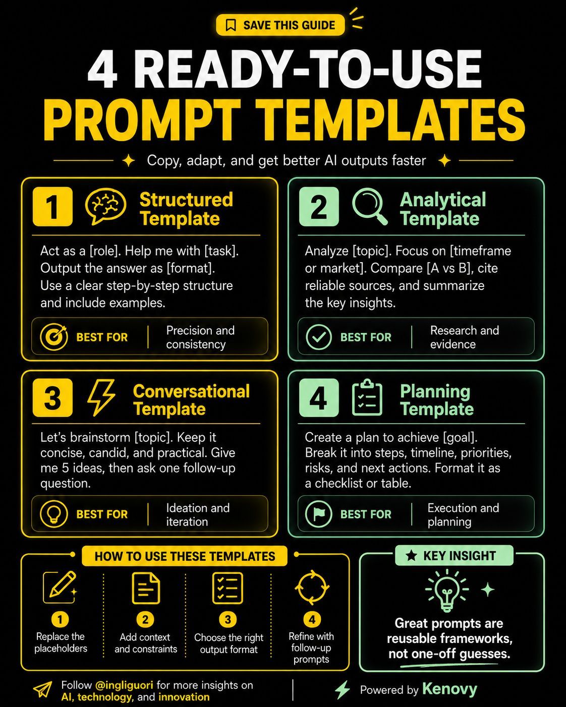 Structured prompts for better AI results
