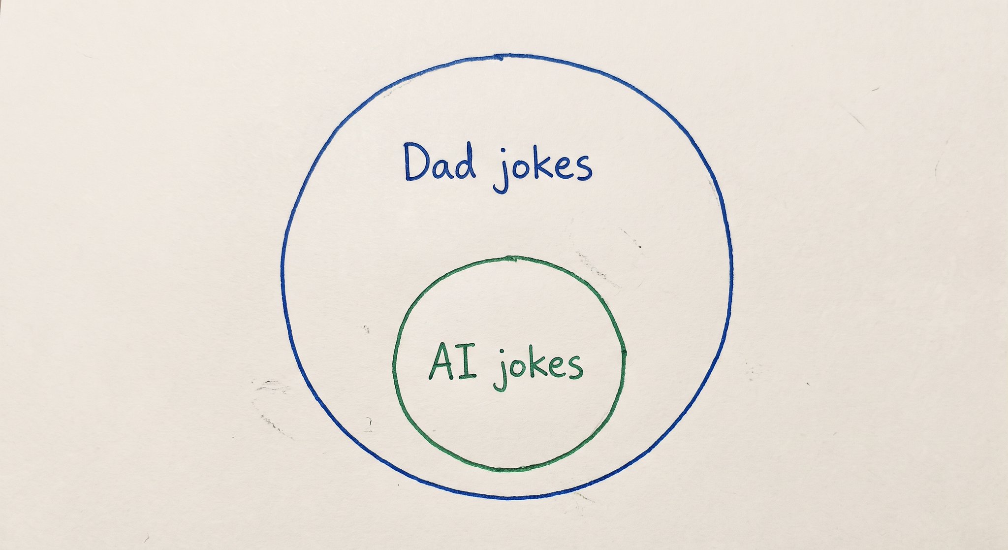 AGI achieved when AI can write comedy