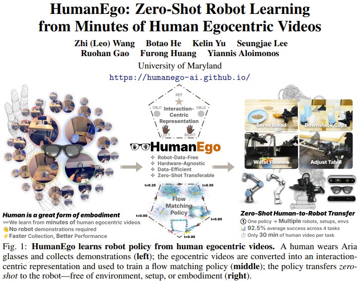 HumanEgo: robot learns skills from human egocentric video