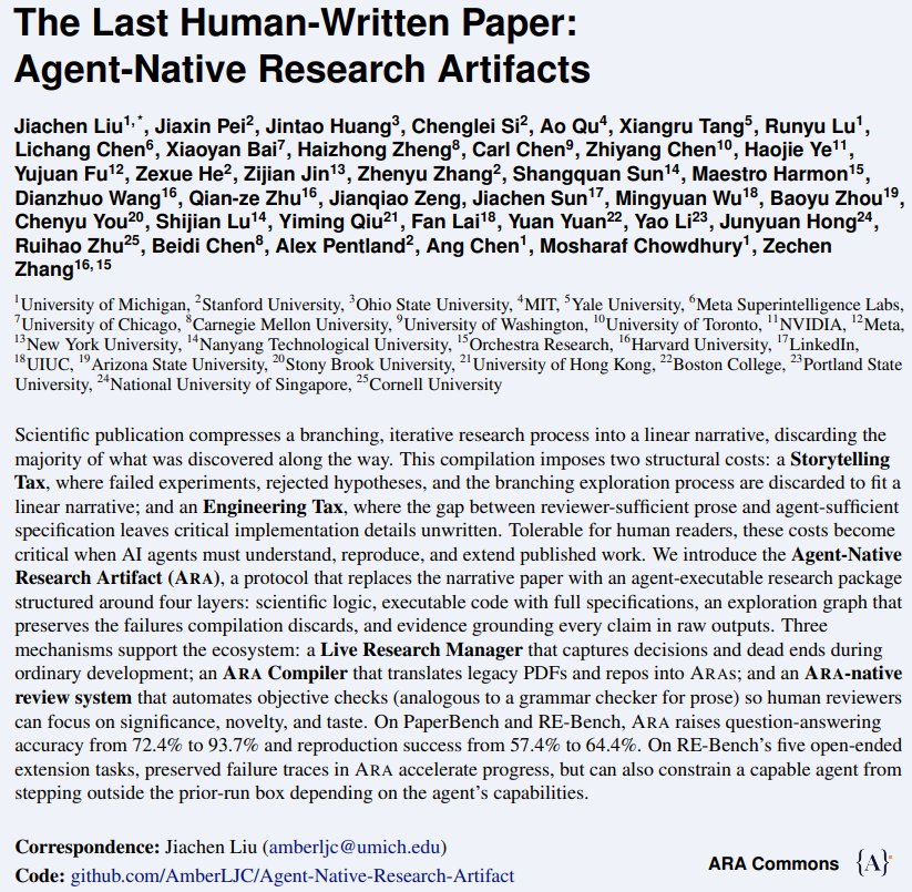 Agent-Native Research Artifacts turn papers into executable packages