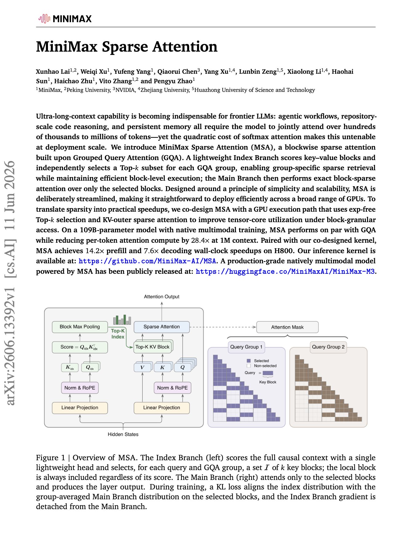 MiniMax Sparse Attention: index selects k KV blocks per group