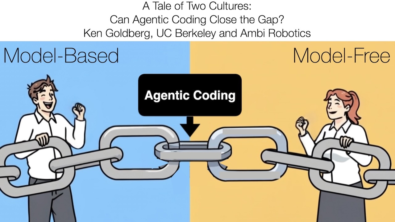 Need to Integrate VLAs and Models in Production Robotics