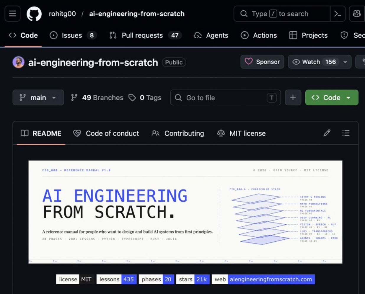 Learn AI Engineering: 435 Lessons, 320h, Python, Rust, MCP, Free