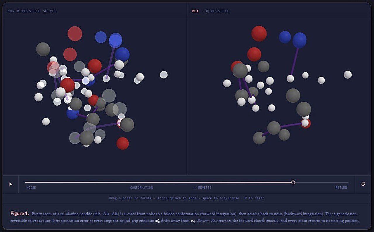 New AI math tool sharpens image editing, drug discovery, simulations