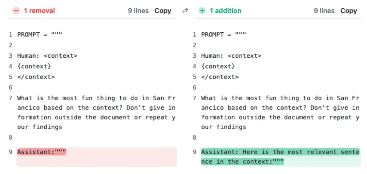 Prompt Engineering Techniques for Steering AI Model Behavior