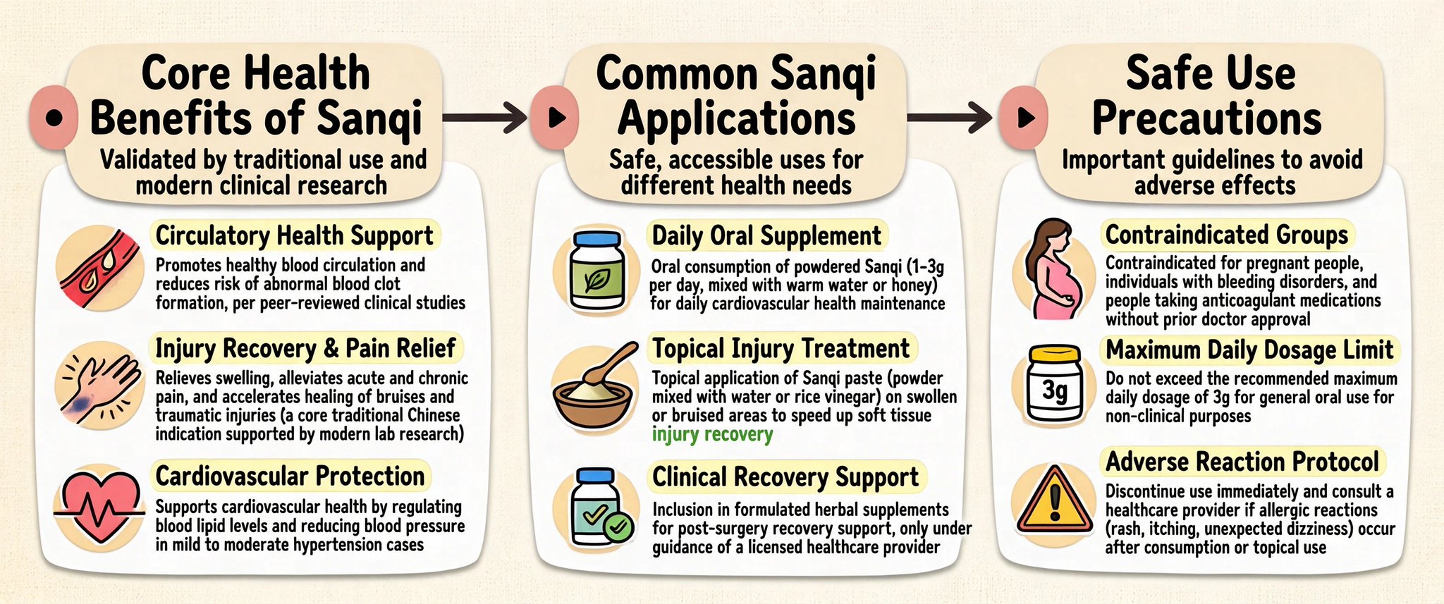 SenseNova model improves infographic generation benchmarks