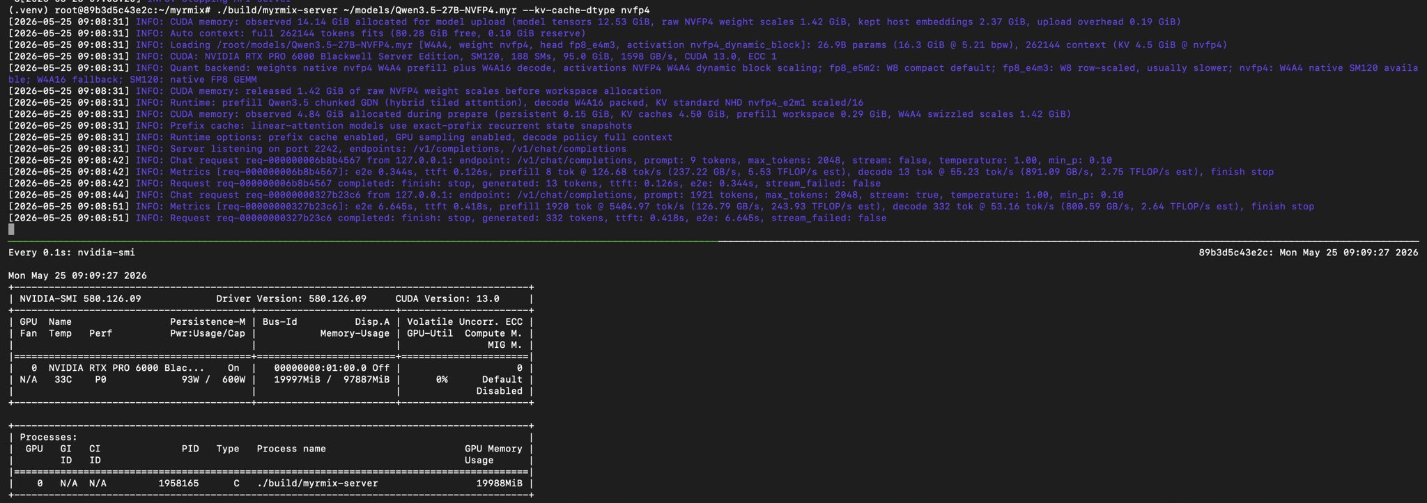 Qwen 3.5 27B NVFP4 runs 5 agents full context under 20GB VRAM