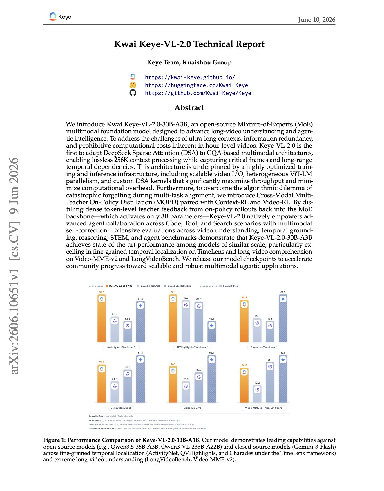 Long video reasoning with DeepSeek sparse attention and multimodal MoE