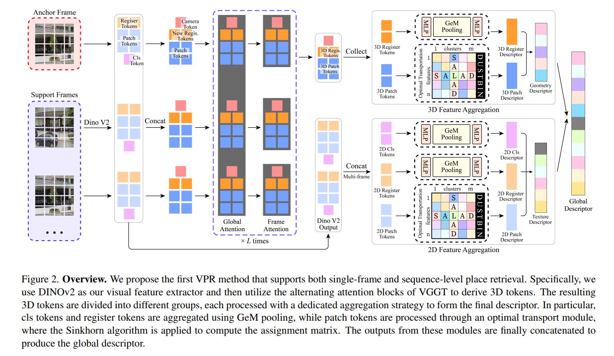 AI Research Enhances Robot Spatial Memory and Localization