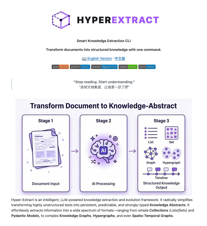 Hyper-Extract open-source framework turns messy documents into knowledge graphs