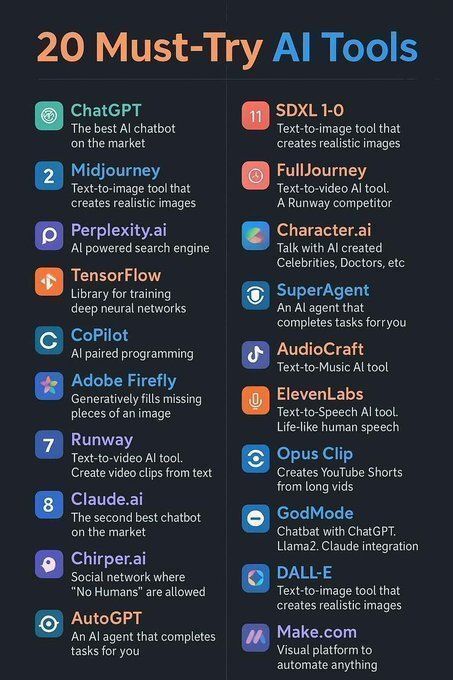 20 Must-Try AI Tools for 2025: Covering All Categories