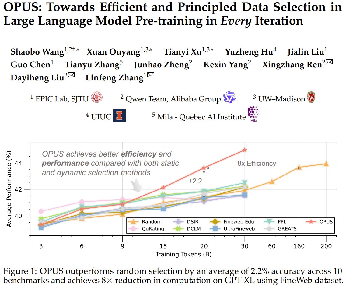 OPUS: Smarter data selection for LLM pre-training