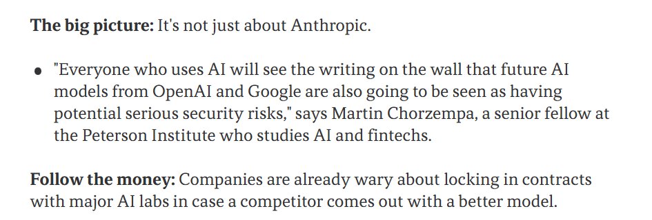 US export controls on Anthropic’s AI model spark trust fears