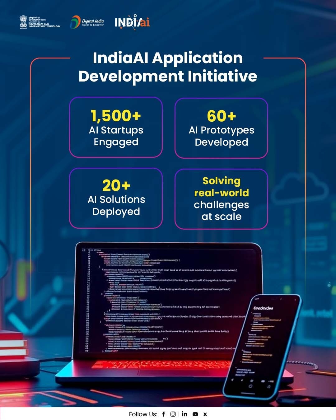IndiaAI Initiative Supports AI Ideas to Real-World Impact